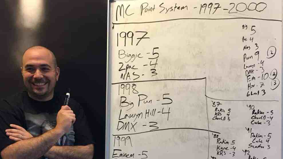 Rosenberg in front of whiteboard of MC Point System 1997 - 2000